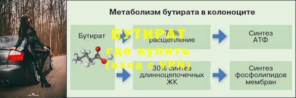 ALPHA-PVP Алексеевка